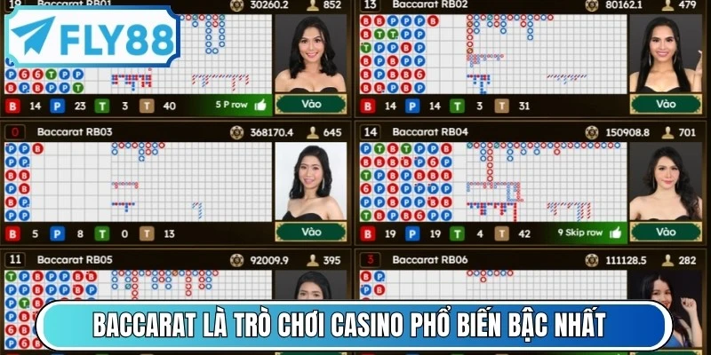 Baccarat là trò chơi casino phổ biến bậc nhất tại các sòng bài trực tuyến FLY88 