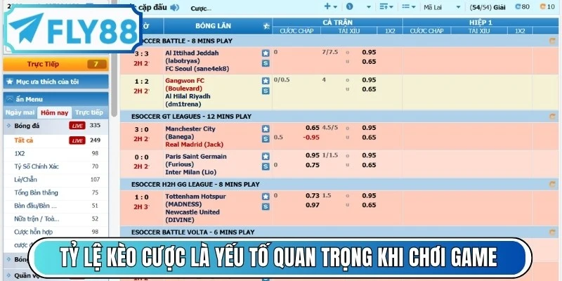 Tỷ lệ kèo cược là yếu tố quan trọng khi chơi game 